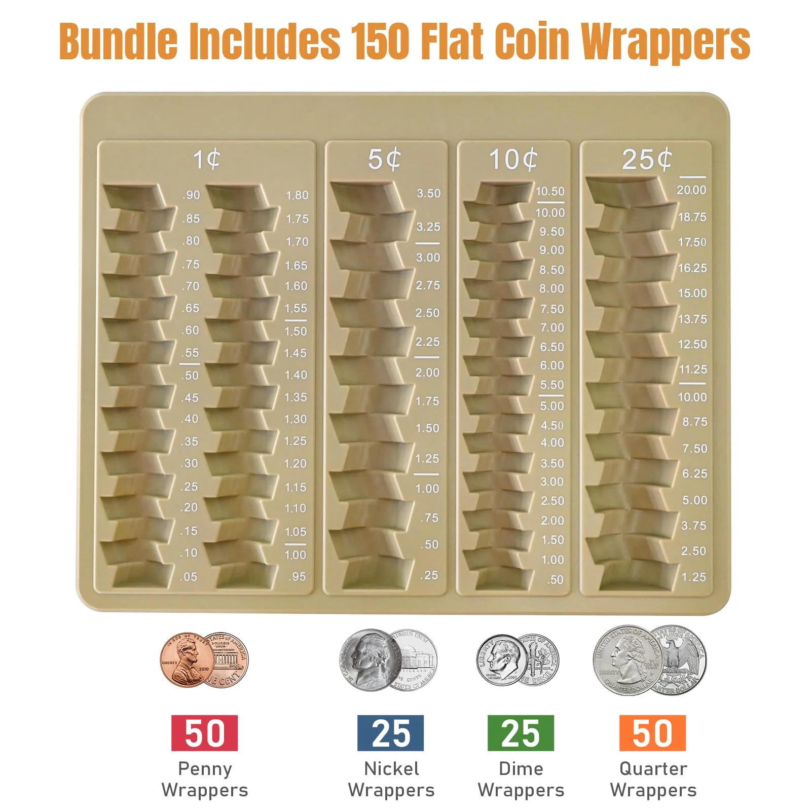 L LIKED 1PCS Brown Coin Counter Tray-Coin Sorter Tray with 150 Assort Coin Wrappers Included-5 Compartments Slots for Organization Pennies, Nickels, Dimes, and Quarters - Use for Bank,Home and Office - Image 6