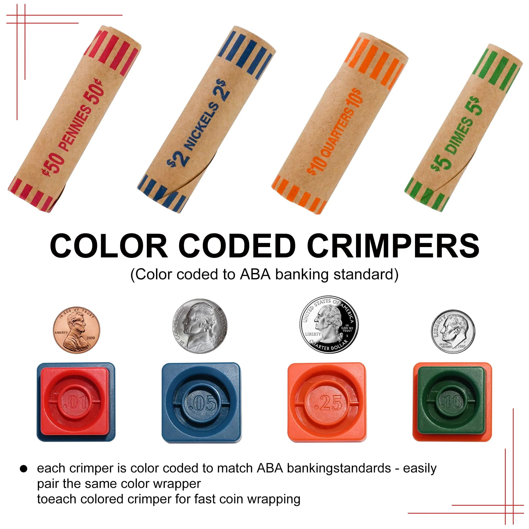L LIKED 60 Assorted Coin Wrappers Preformed Tubes & 2 Crimping Wrapper Tools -(Quarters, Pennies, Nickels and Dimes) - Image 6